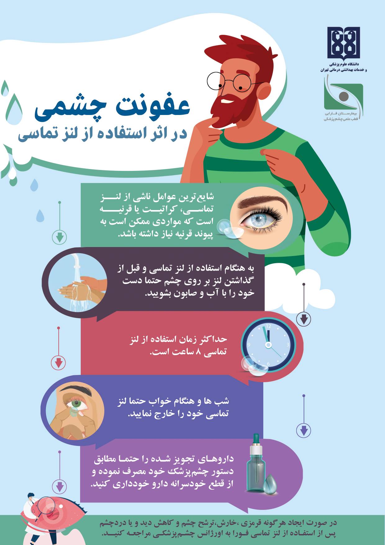اینفوگرافی عفونت های چشم در اثر استفاده از لنز تماسی